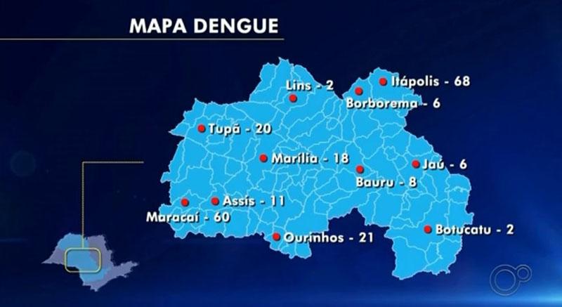 Maracaí registra 60 casos de dengue só em janeiro e preocupa autoridades